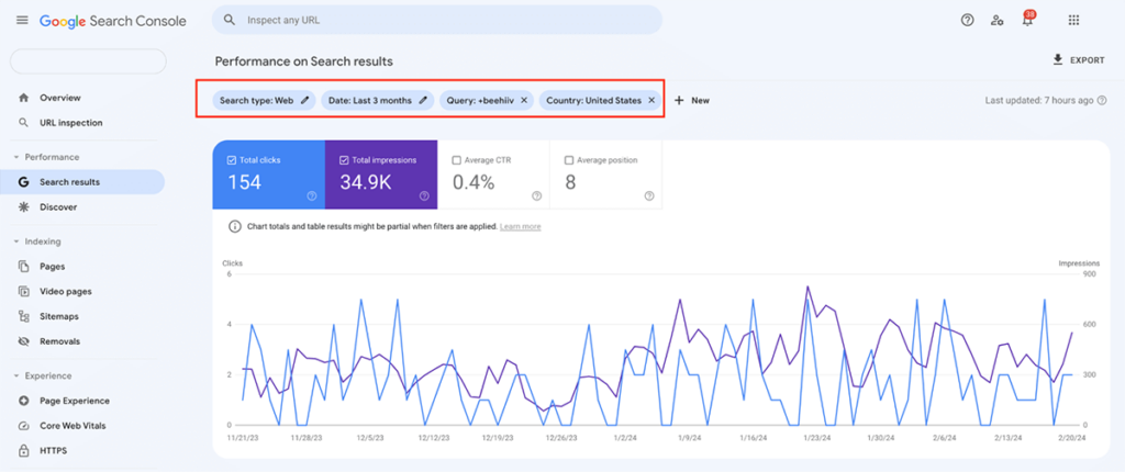 Google Search Console graph controls