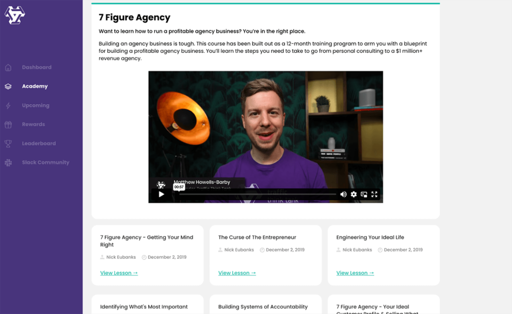 7 Figure Agency course in TTT Academy