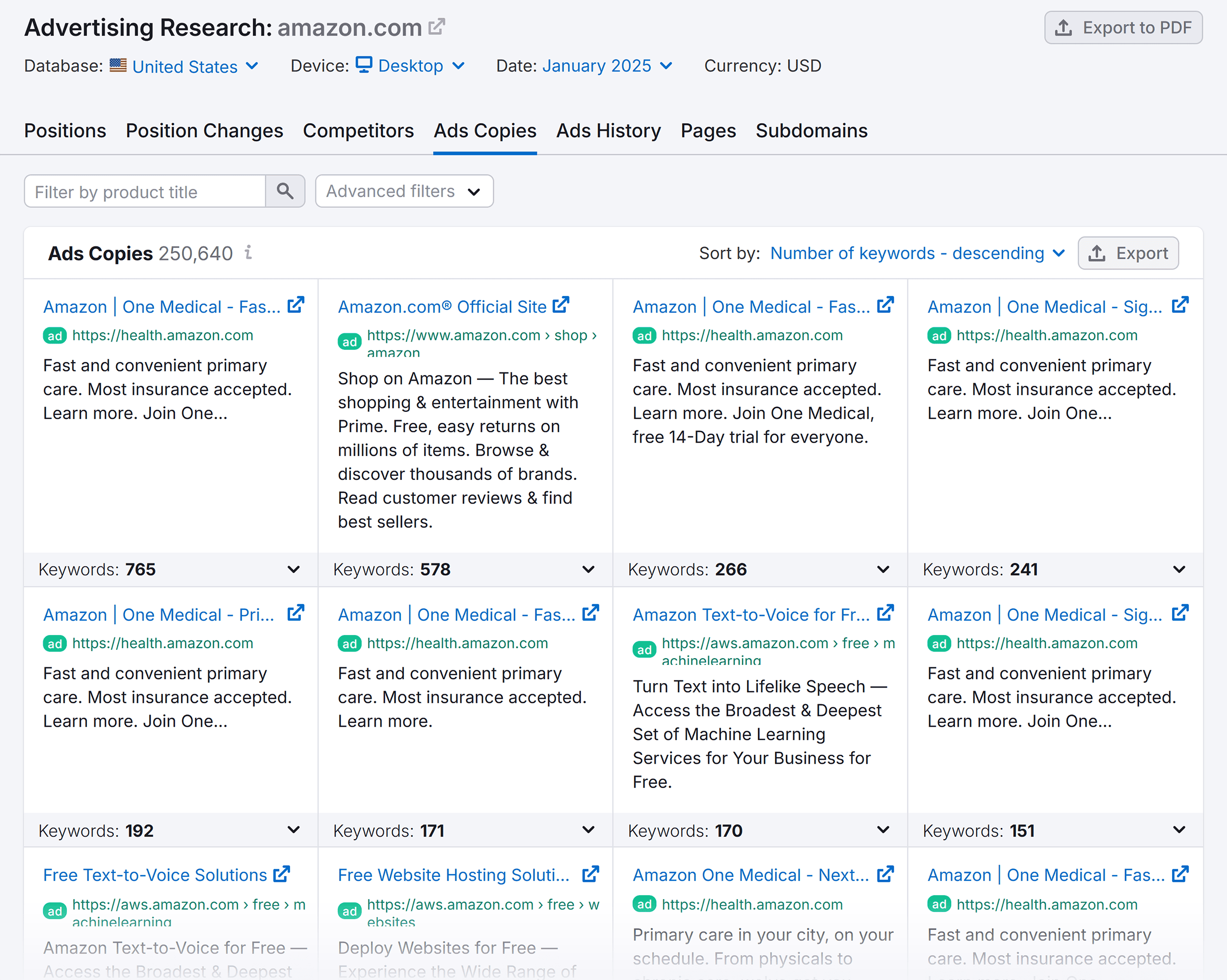 Advertising Research – Amazon – Ads Copies
