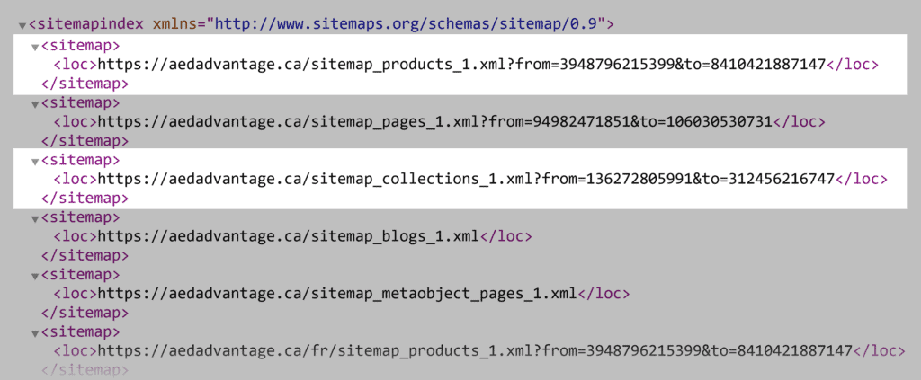 AED Advantage – Sitemap