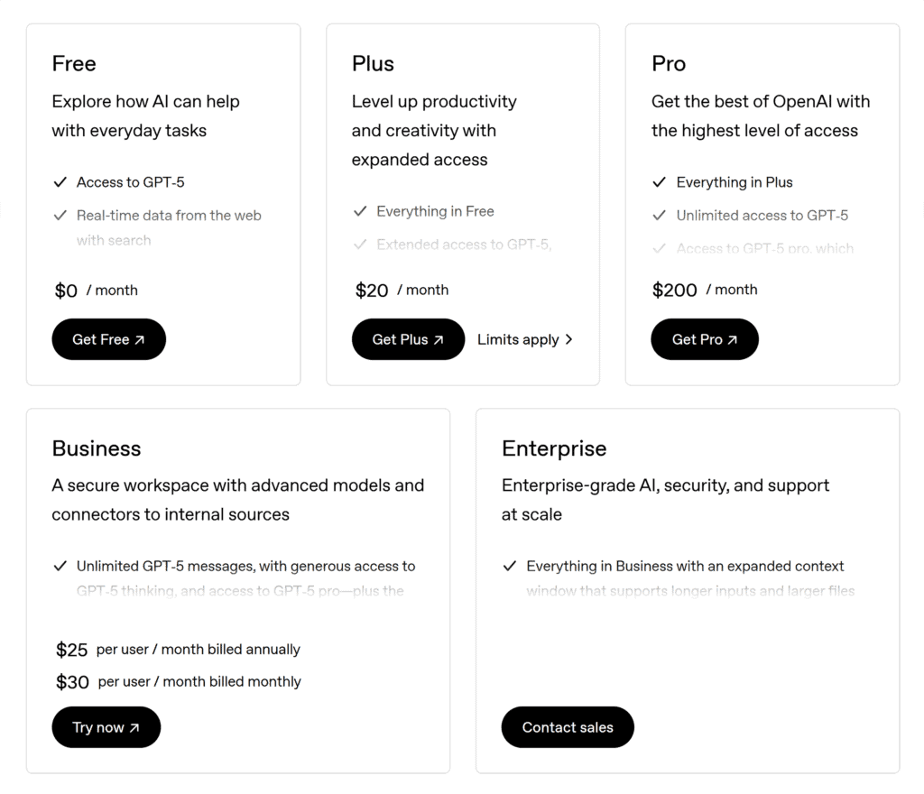 ChatGPT – Pricing