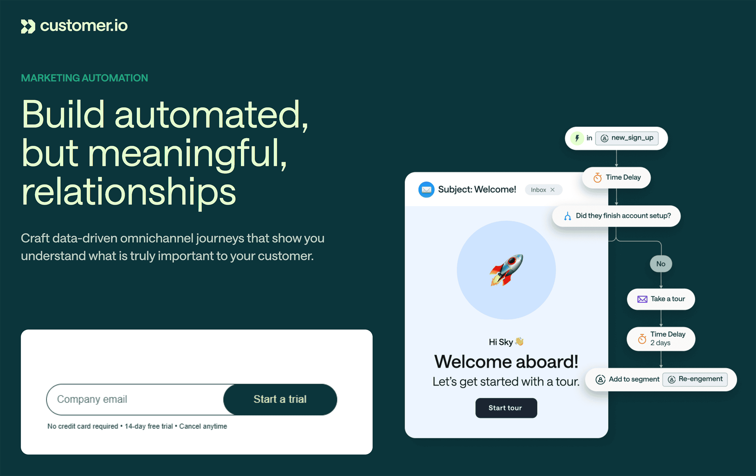 Customer – Ads conversion element