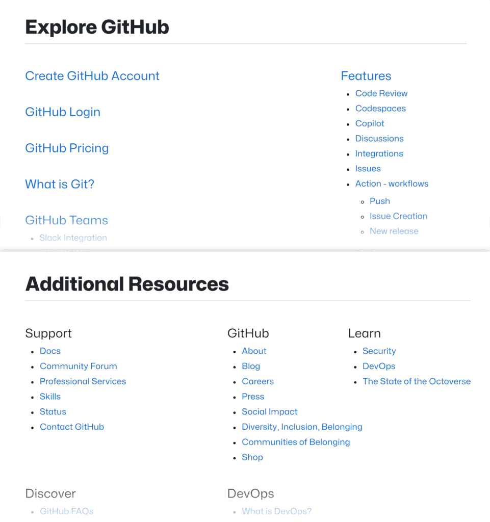 GitHub – Sitemap
