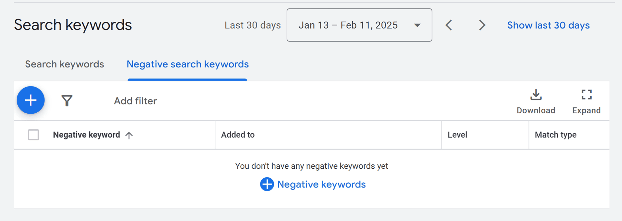 Google Ads – Negative search keywords