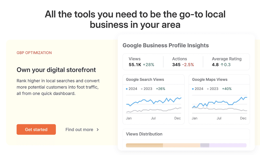 Google Business Profile – Insights