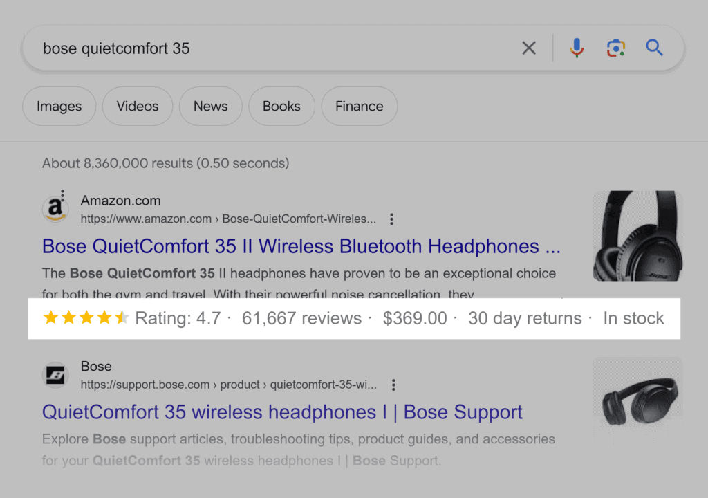 Google SERP – Product Schema