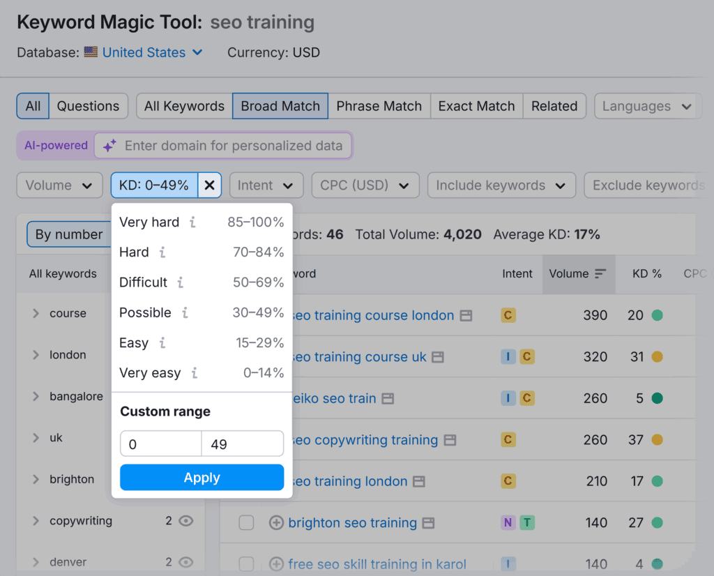 Keyword Magic Tool – SEO training – KD filter