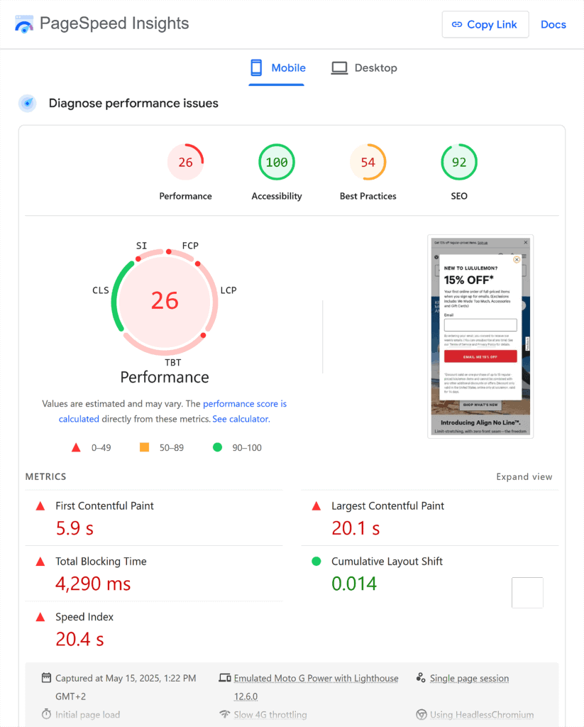 PageSpeed Insights – Lululemon