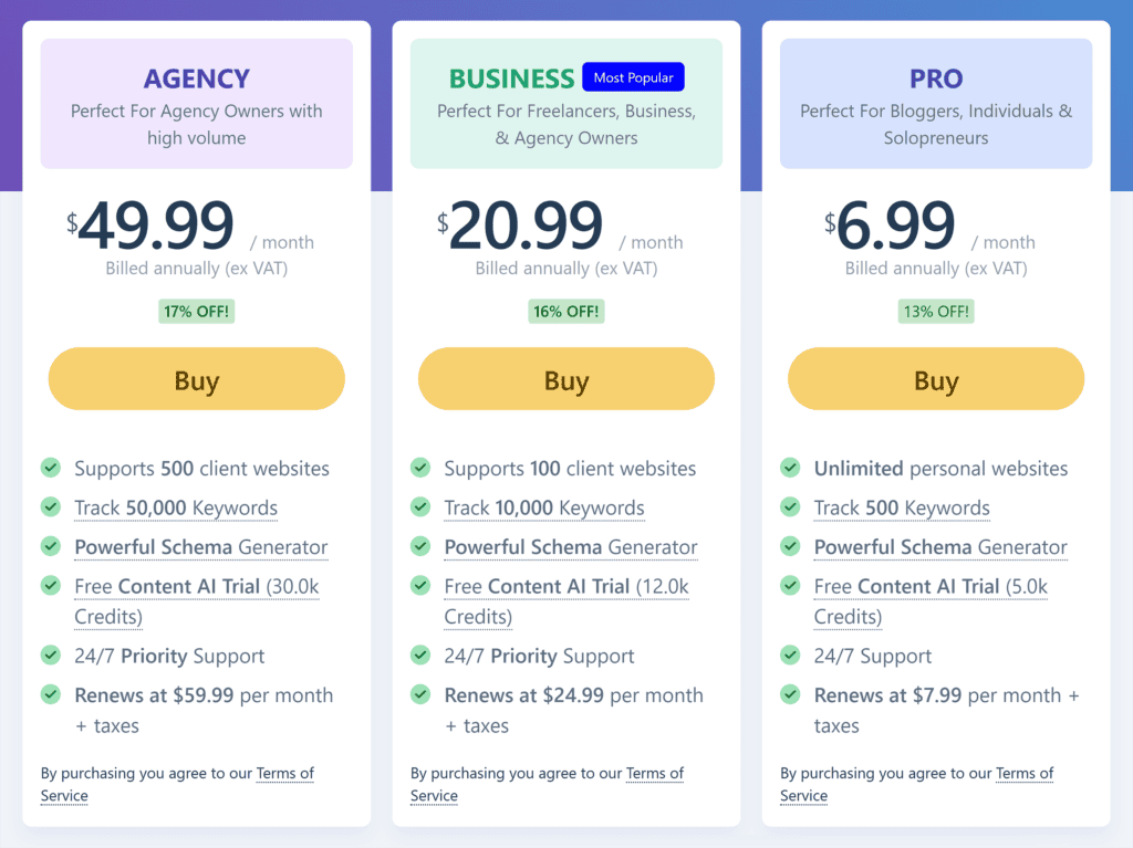 Rank Math – Pricing