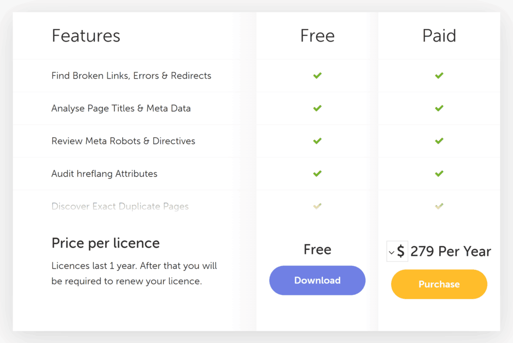 Screaming Frog – Pricing