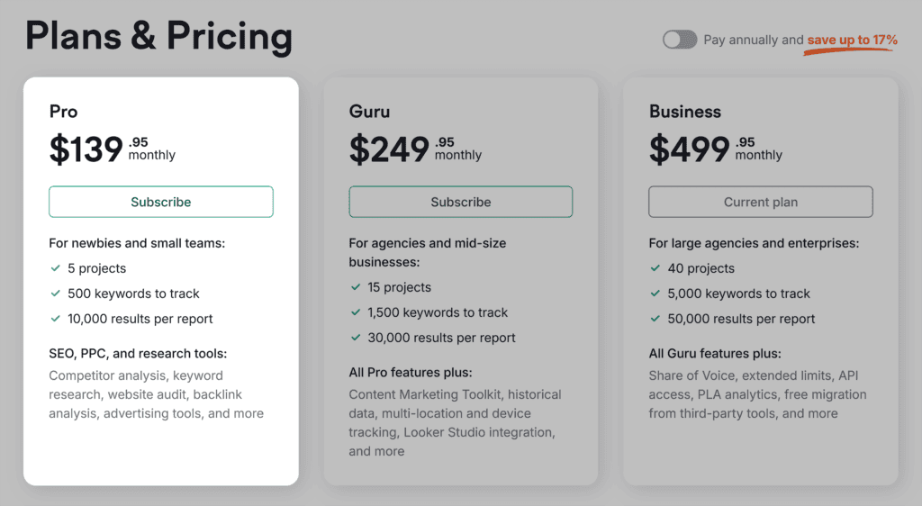 Semrush – Pricing – Pro