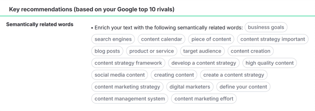 SEO Content Template – Content strategy – Semantically related words