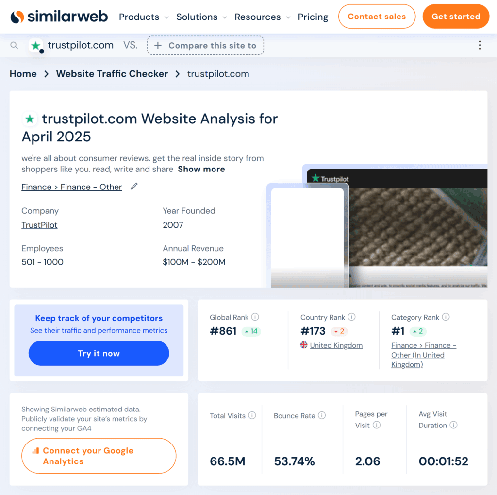 Similarweb website – Trustpilot
