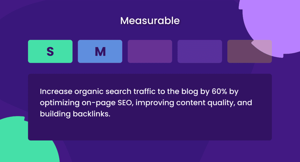 Smart Goals Measurable