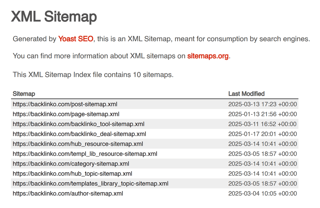 XML Sitemap – Backlinko