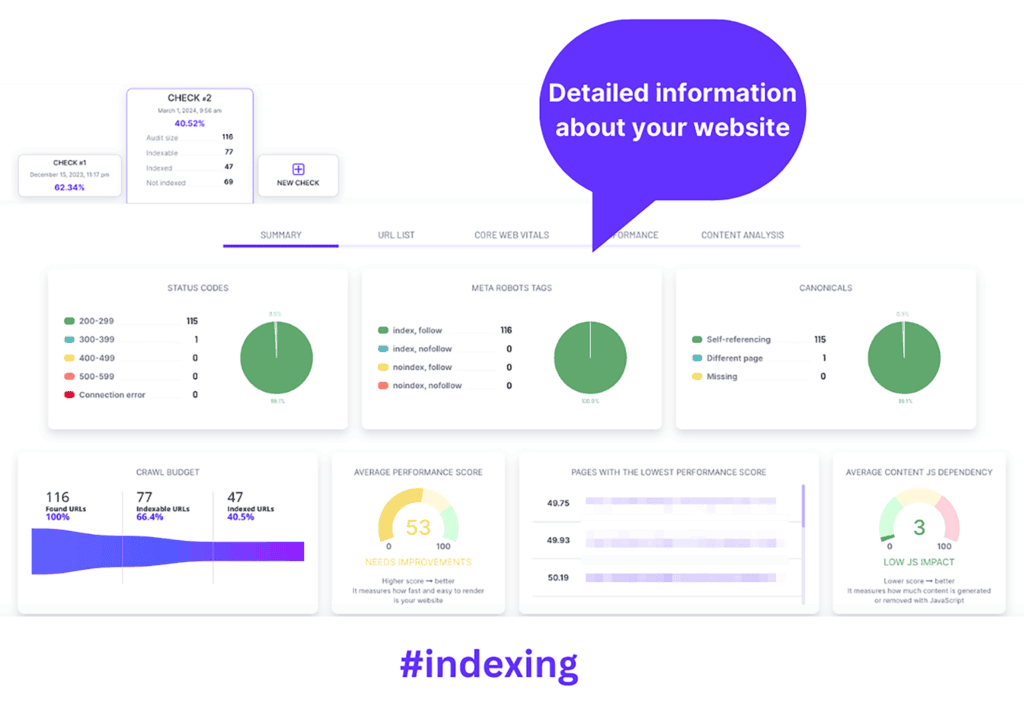 ZipTie – Information about website