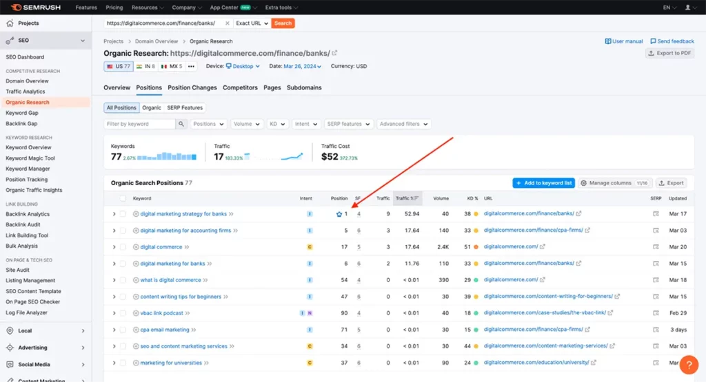 Semrush Organic Search for DCP Finance Banks