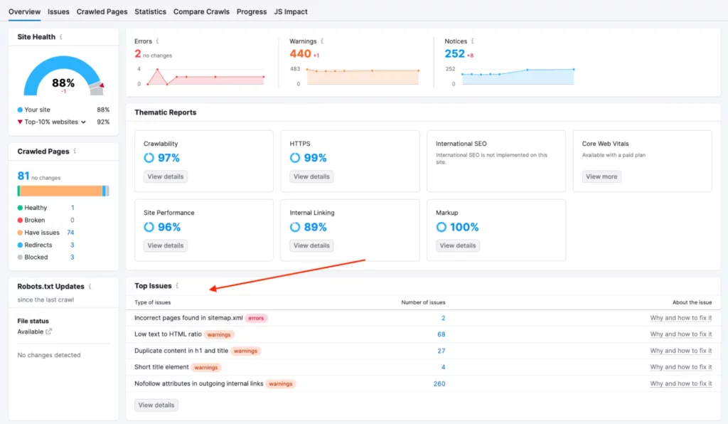 Semrush Site Audit