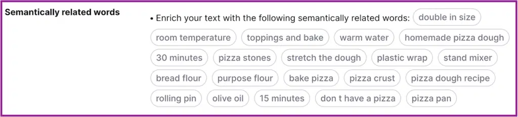 Semrush SEO Content Template - Semantically related words