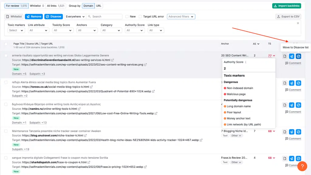 Semrush backlink audit