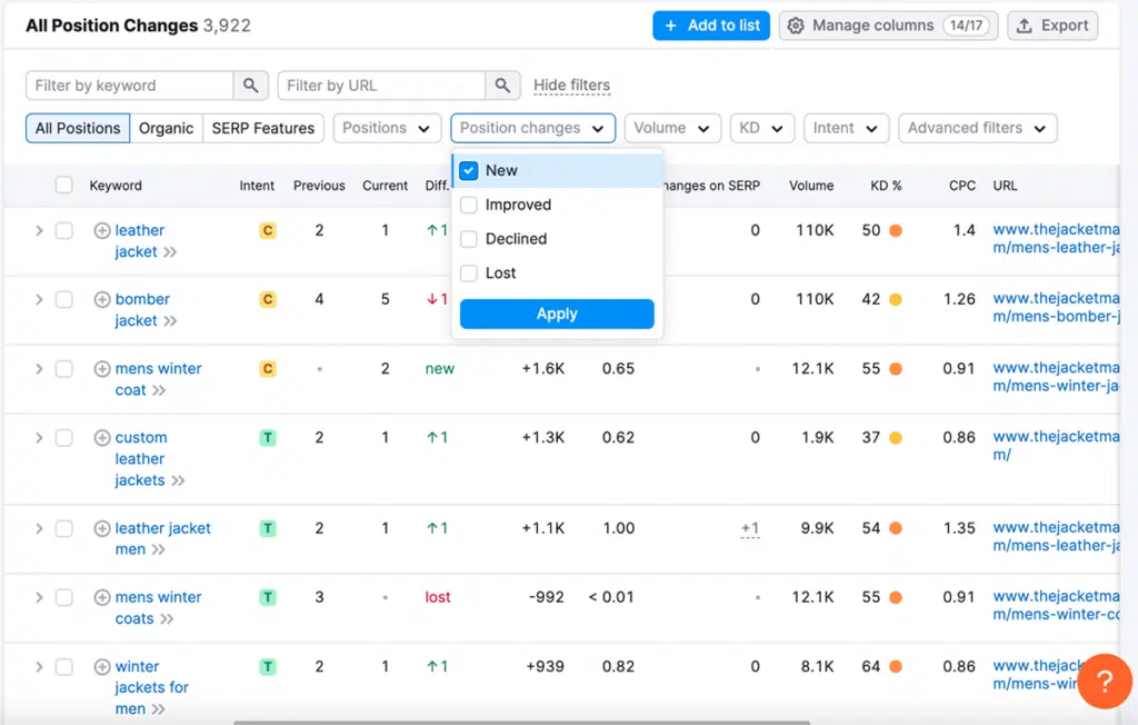 Semrush rank tracking