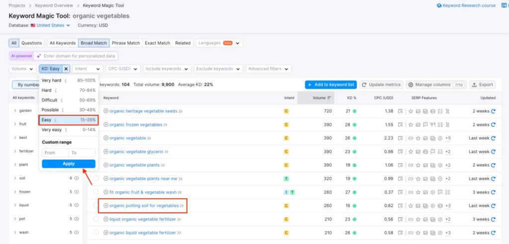 Keyword Magic Tool Filtering