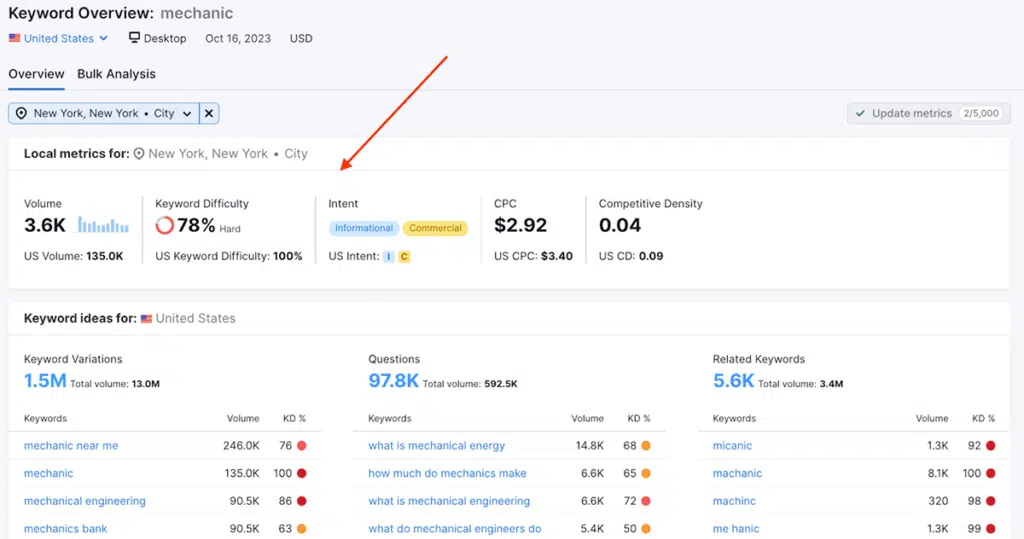 Semrush Keyword Overview local and national settings