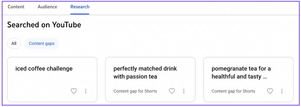 Youtube Analytics Research