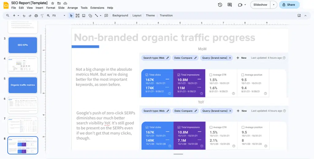 Google Slides SEO Report