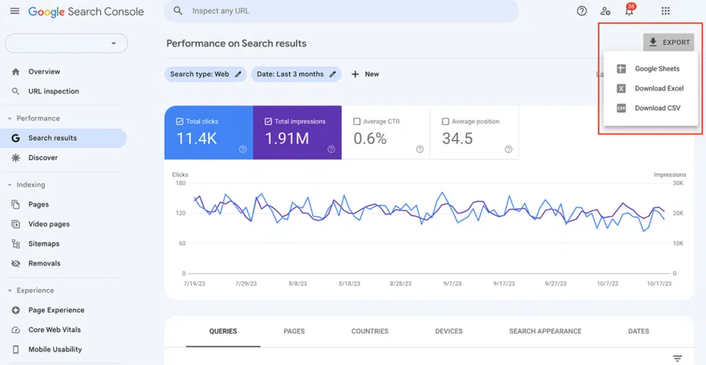 Google Search Console