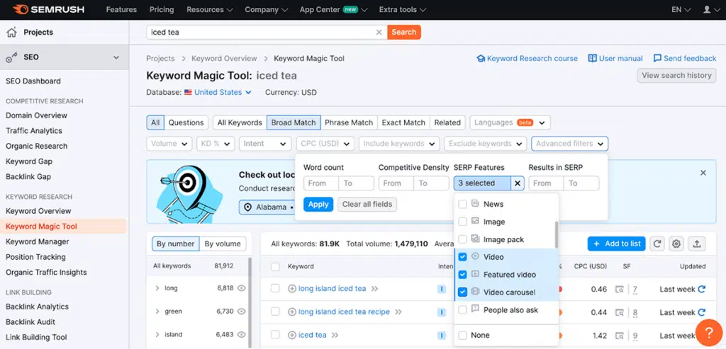 Semrush Keyword Magic Tool