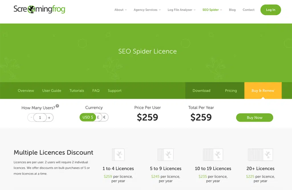 Screaming Frog pricing