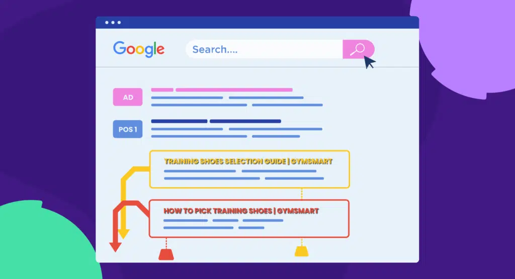 Google search results cannibalization