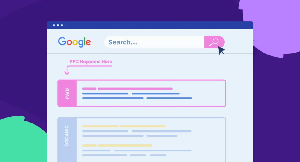 Google Search Results PPC