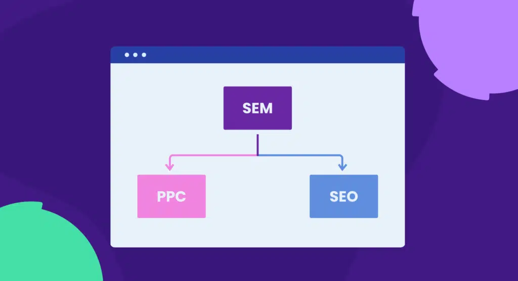 SEM-vs-PPC-vs-SEO
